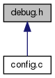 docs/API/debug_8h__dep__incl.png