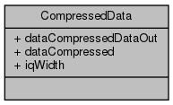 docs/API/struct_block_float_compander_1_1_compressed_data__coll__graph.png