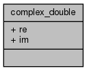 docs/API/structcomplex__double__coll__graph.png