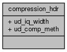 docs/API/structcompression__hdr__coll__graph.png