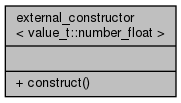 docs/API/structnlohmann_1_1detail_1_1external__constructor_3_01value__t_1_1number__float_01_4__coll__graph.png