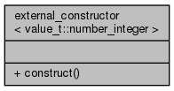 docs/API/structnlohmann_1_1detail_1_1external__constructor_3_01value__t_1_1number__integer_01_4__coll__graph.png