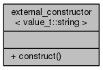 docs/API/structnlohmann_1_1detail_1_1external__constructor_3_01value__t_1_1string_01_4__coll__graph.png