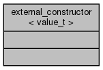docs/API/structnlohmann_1_1detail_1_1external__constructor__coll__graph.png