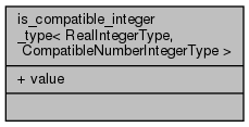 docs/API/structnlohmann_1_1detail_1_1is__compatible__integer__type__coll__graph.png