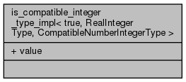docs/API/structnlohmann_1_1detail_1_1is__compatible__integer__type__impl_3_01true_00_01_real_integer_type91a3ecc228d10e6d79267cb6d62bce08.png