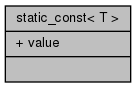docs/API/structnlohmann_1_1detail_1_1static__const__coll__graph.png