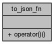 docs/API/structnlohmann_1_1detail_1_1to__json__fn__coll__graph.png