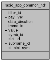 docs/API/structradio__app__common__hdr__coll__graph.png