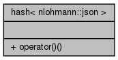 docs/API/structstd_1_1hash_3_01nlohmann_1_1json_01_4__coll__graph.png