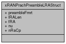 docs/API/structx_r_a_n_prach_preamble_l_r_a_struct__coll__graph.png