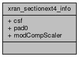 docs/API/structxran__sectionext4__info__coll__graph.png