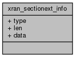 docs/API/structxran__sectionext__info__coll__graph.png