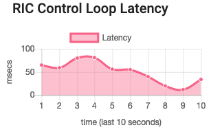 latency.png